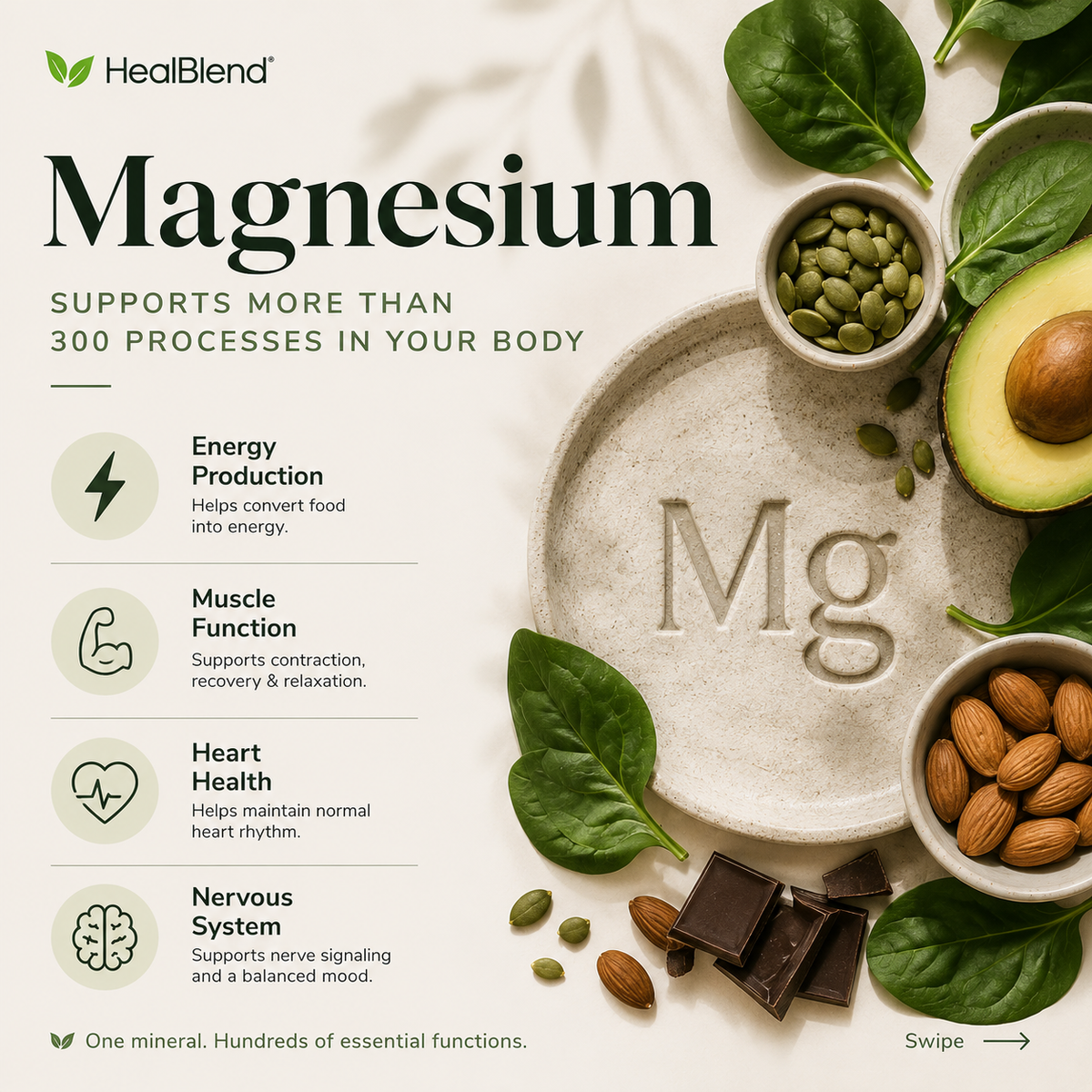 Magnesium supplement benefits