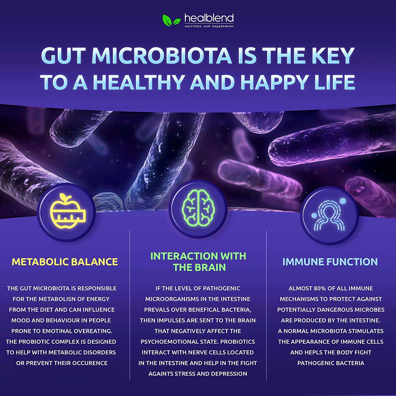 Advanced Probiotics Caps - Healblend