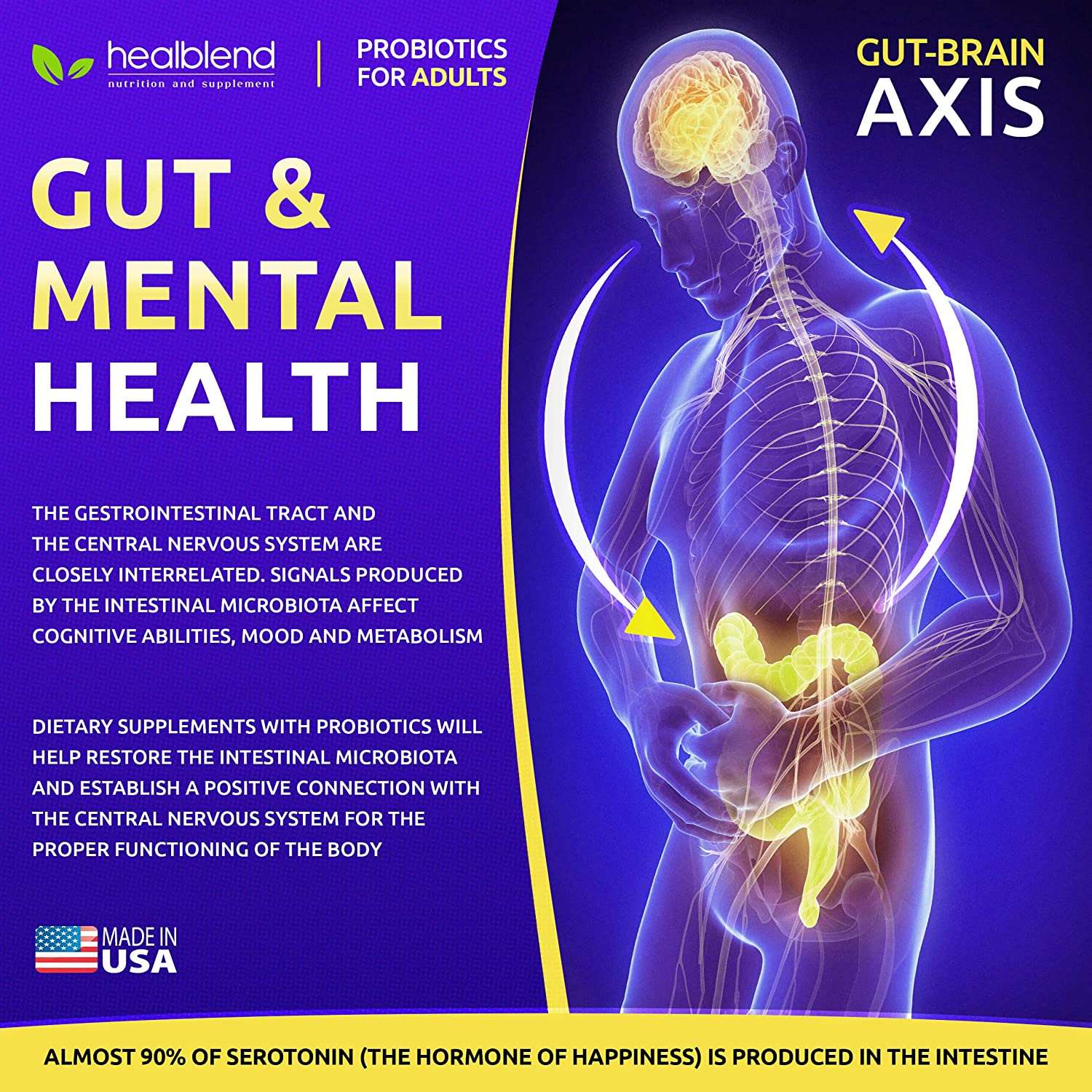 Advanced Probiotics Caps - Healblend