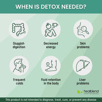 Complete Detox Cleanse Capsules: Liver & Colon Health - Healblend - #tag4#