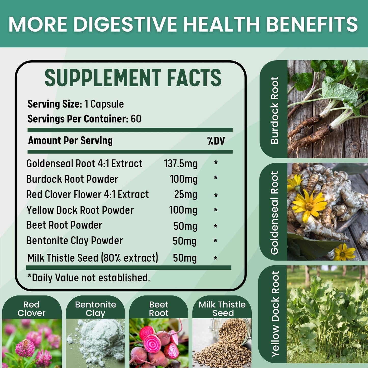 Complete Detox Cleanse Capsules: Liver & Colon Health - Healblend - #tag4#