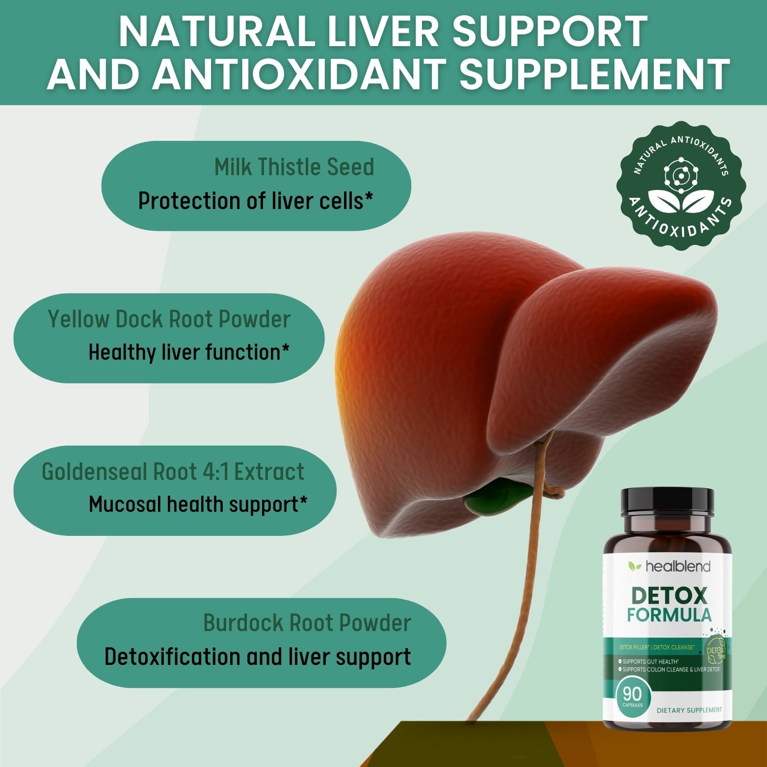 Complete Detox Cleanse Capsules: Liver & Colon Health - Healblend - #tag4#