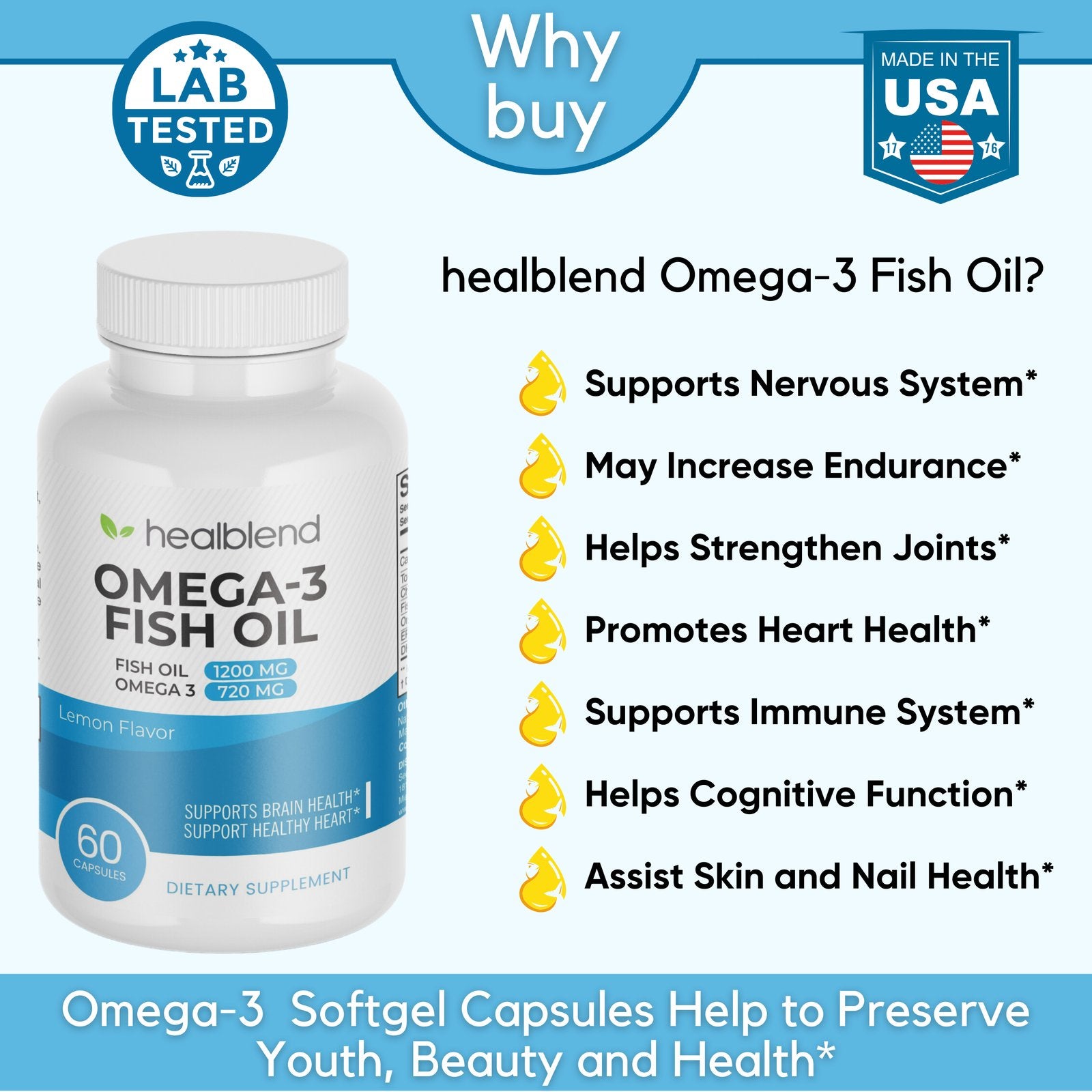 DHA/EPA Omega 3 Fish Oil Pills, Lemon Flavor - 60 Soft Gels - Healblend