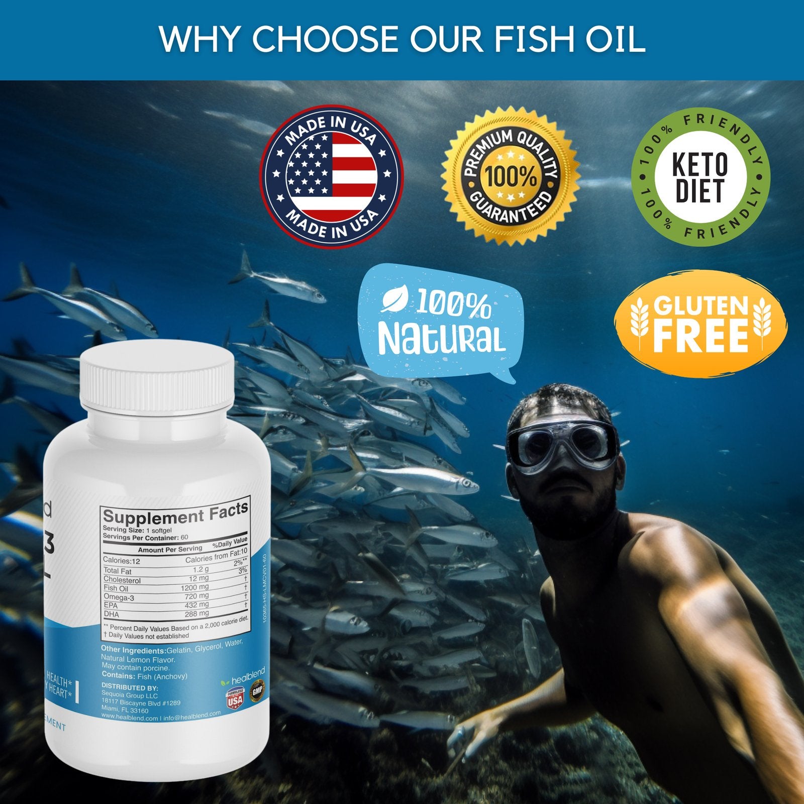 DHA/EPA Omega 3 Fish Oil Pills, Lemon Flavor - 60 Soft Gels - Healblend