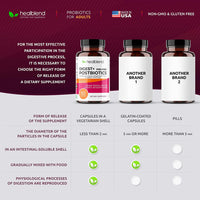 Digest Pre - Pro - Postbiotics 3 in 1 - Healblend