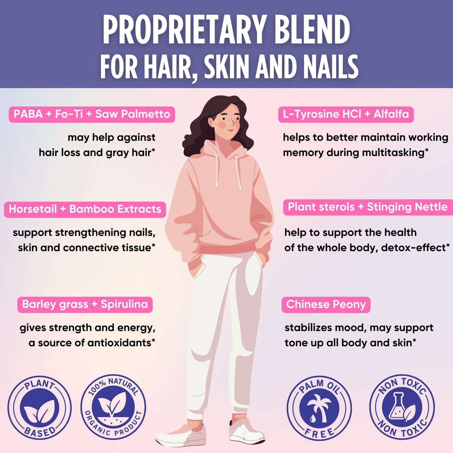 Hair Skin and Nails Vitamins - Healblend