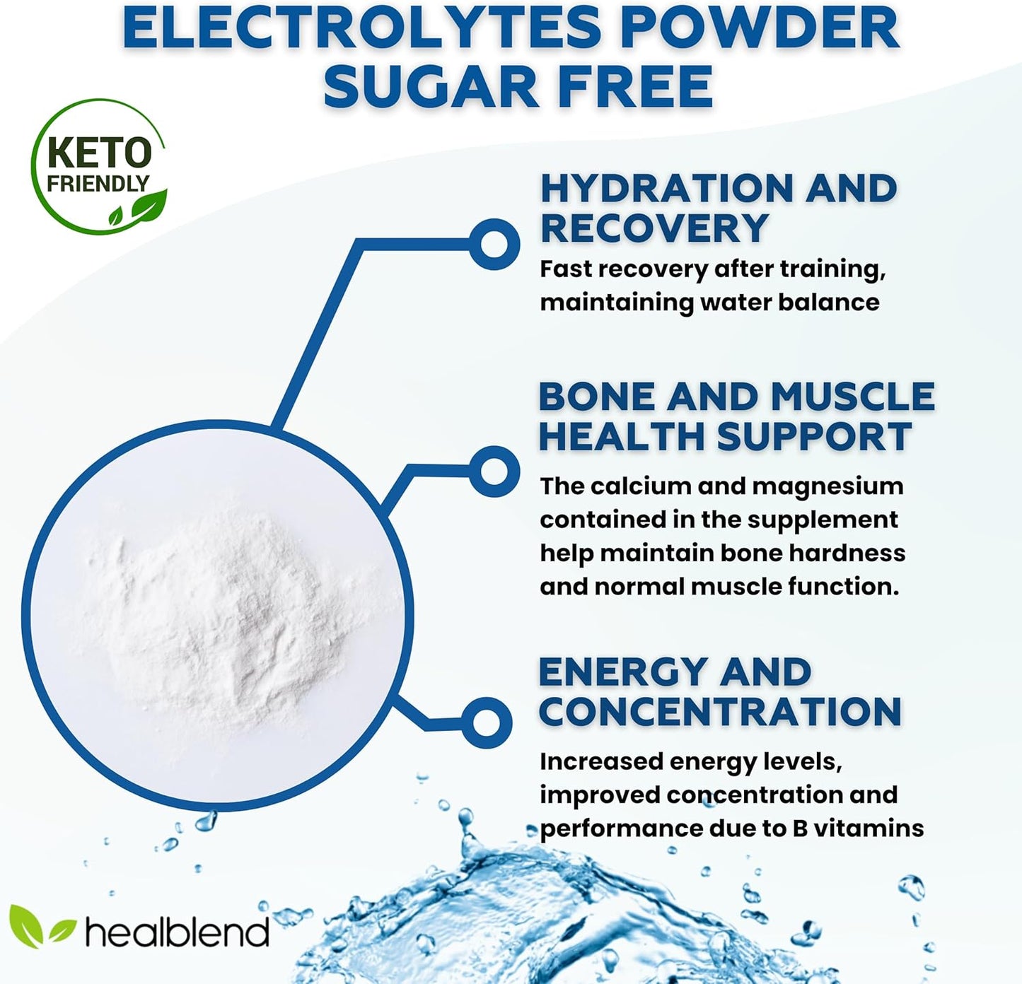 Hydration Powder with vitamins and minerals - Healblend