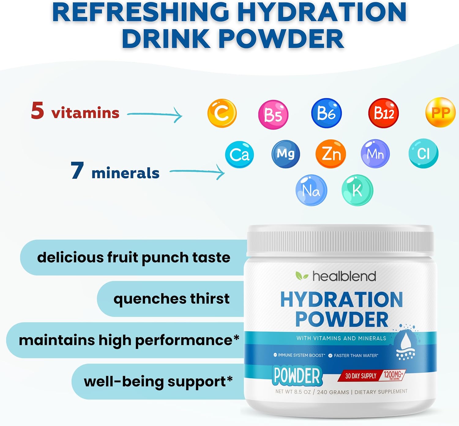 Hydration Powder with vitamins and minerals - Healblend