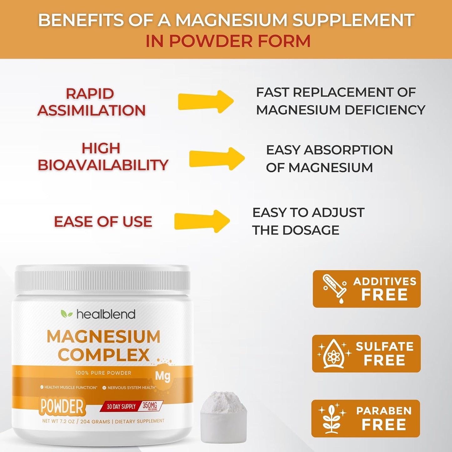 Magnesium Complex - Magnesium Citrate Powder - Healblend