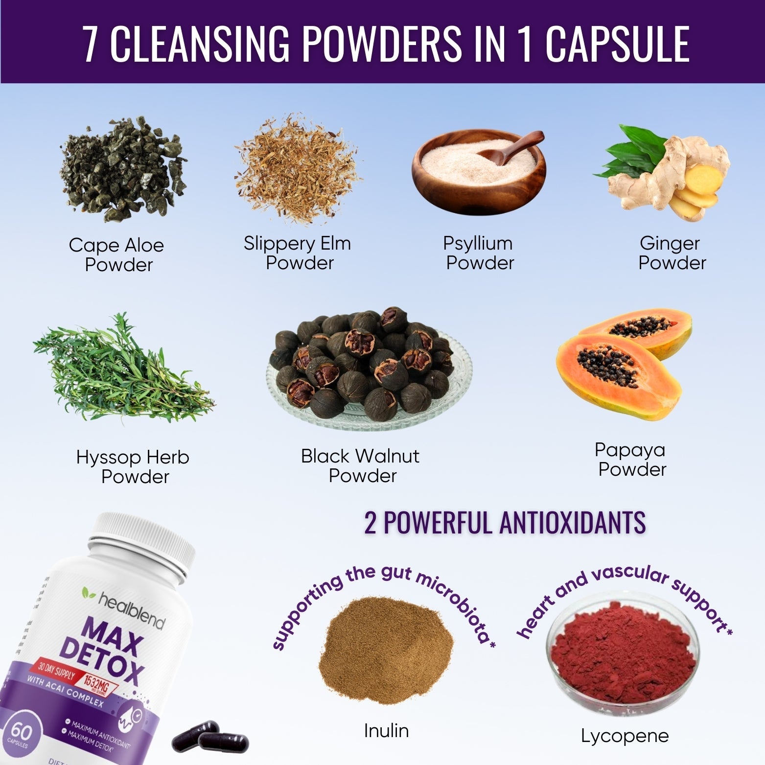 Max Detox Supplement - Healblend