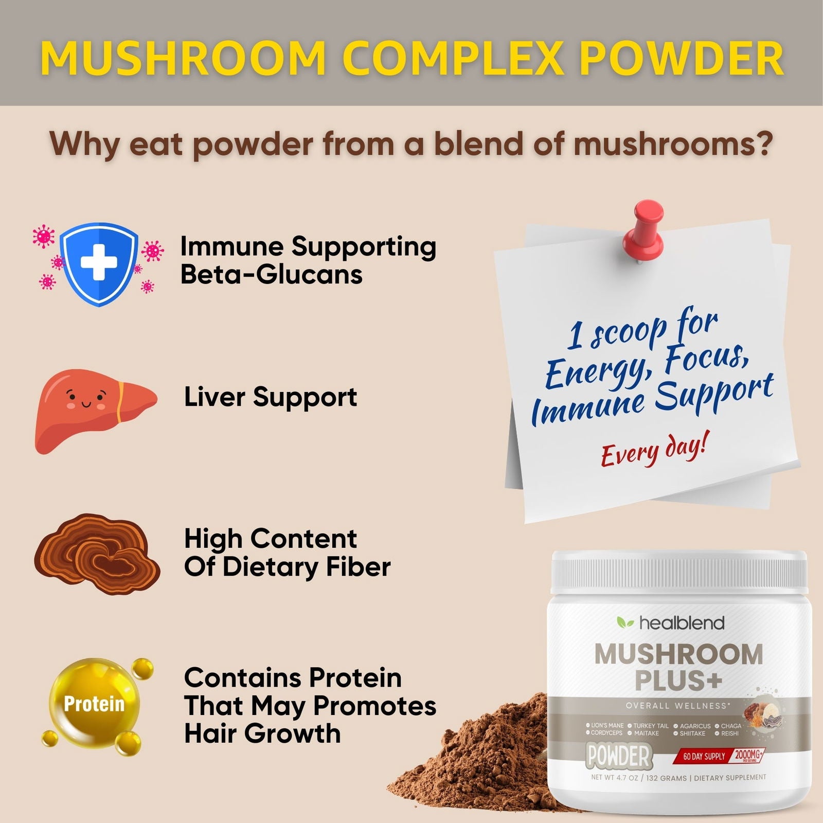 Mushroom Plus+ Powder - Healblend