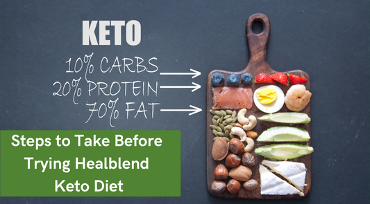 Steps to Take Before Trying Healblend Keto Diet