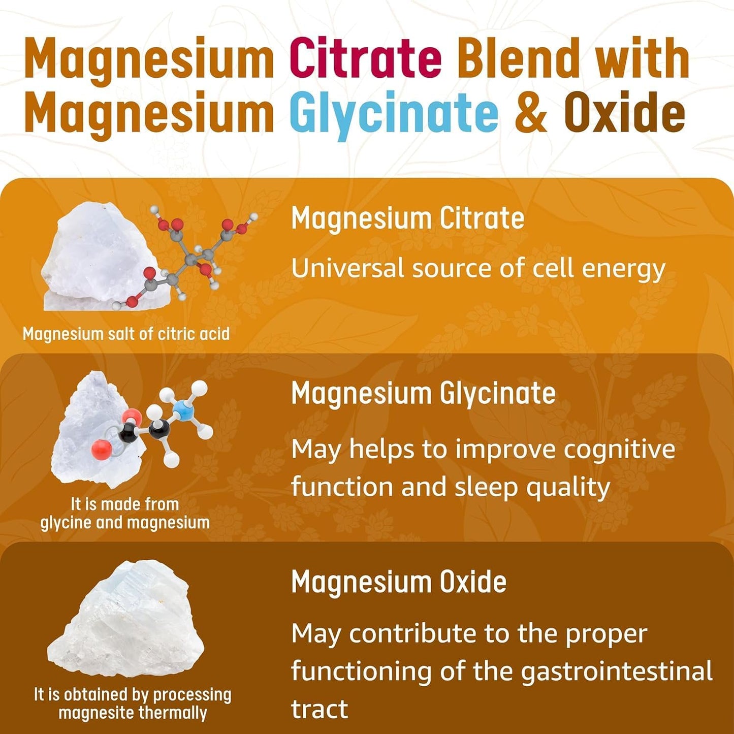 Multi Magnesium Complex Supplement 500mg with  Hydroxide, Malate, Oxide, Citrate, Glycinate - Bone, Heart, & Muscle Support 60 Capsules