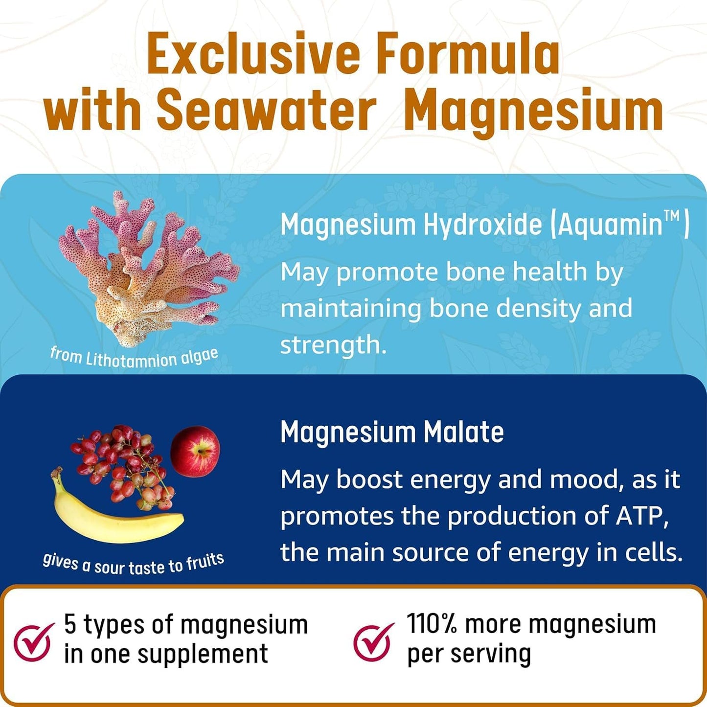 Multi Magnesium Complex Supplement 500mg with  Hydroxide, Malate, Oxide, Citrate, Glycinate - Bone, Heart, & Muscle Support 60 Capsules