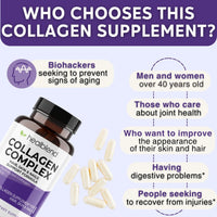 Collagen Complex - 3000 mg. Type I & III - Healblend