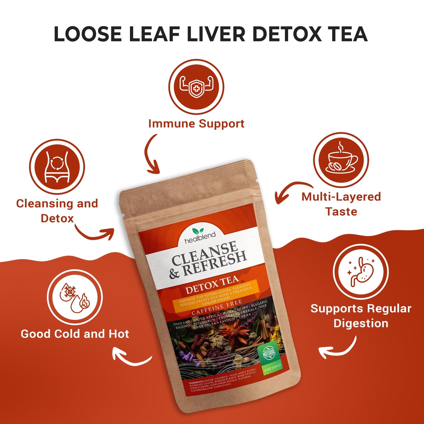 Herbal Detox Tea: Cleanse Tea for Digestive Health, Natural Energy and Refreshing - All Organic Healthy Cleansing Formula, Vegan - 28 Servings