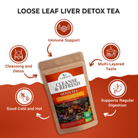 Herbal Detox Tea: Cleanse Tea for Digestive Health, Natural Energy and Refreshing - All Organic Healthy Cleansing Formula, Vegan - 28 Servings