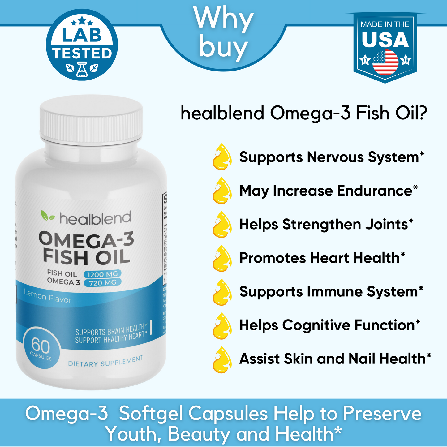 DHA/EPA Omega 3 Fish Oil Pills, Lemon Flavor - 60 Soft Gels