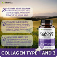 Collagen Complex - 3000 mg. Type I & III