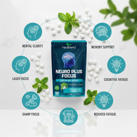 Neuro Plus Focus Chewing Gum, Peppermint Flavor, Nootropic Energy Supports Memory, Mental Clarity & Concentration 90 Pieces