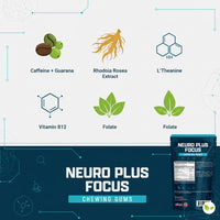 Neuro Plus Focus Chewing Gum, Peppermint Flavor, Nootropic Energy Supports Memory, Mental Clarity & Concentration 90 Pieces