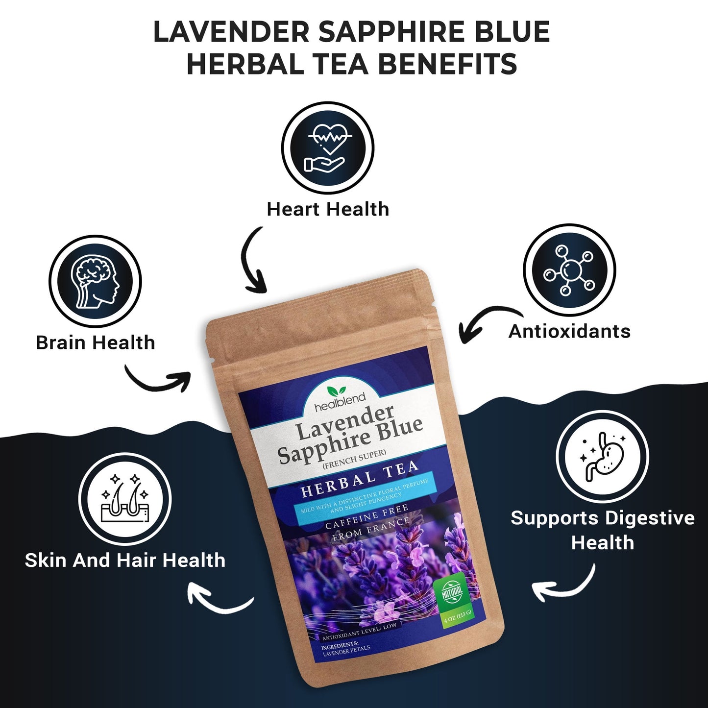 Organic Lavender Sapphire Blue Herbal Tea - Natural Rich Source of Antioxidants, Wellness Boost, Freshly Picked from France, Caffeine Free - 4 Oz