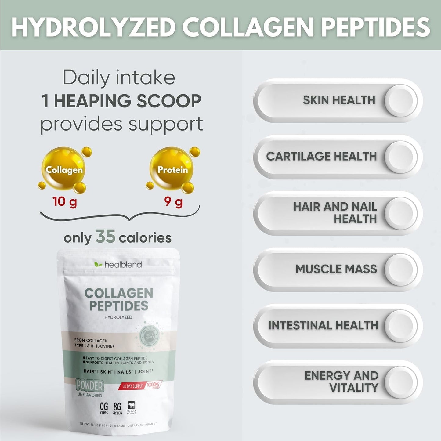 Collagen Peptides Powder - Multi Collagen Peptides Powder Supplement Support Healthy Joints & Bones, Hair, Skin, Nails - 16 OZ