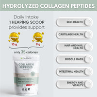 Collagen Peptides Powder - Multi Collagen Peptides Powder Supplement Support Healthy Joints & Bones, Hair, Skin, Nails - 16 OZ
