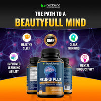 Neuro Plus Focus Booster - Advanced Brain Support Supplement with Vitamin B6, B12 - Improves Memory, Concentration & Cognitive Function – 120 Capsules