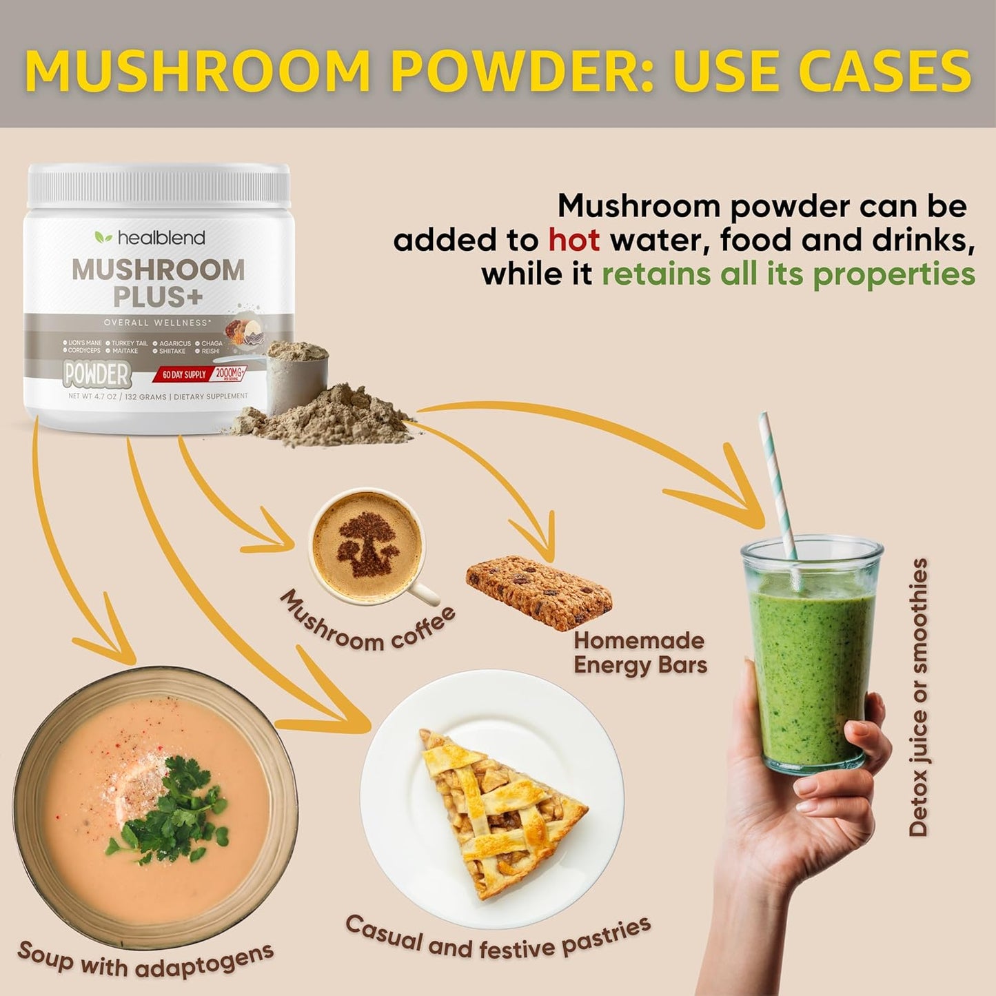 Mushroom Plus Powder 2000mg - 10 Organic Mushrooms for Brain, Immune & Stress Support with Reishi, Cordyceps, Turkey Tail - 60-Day Supply