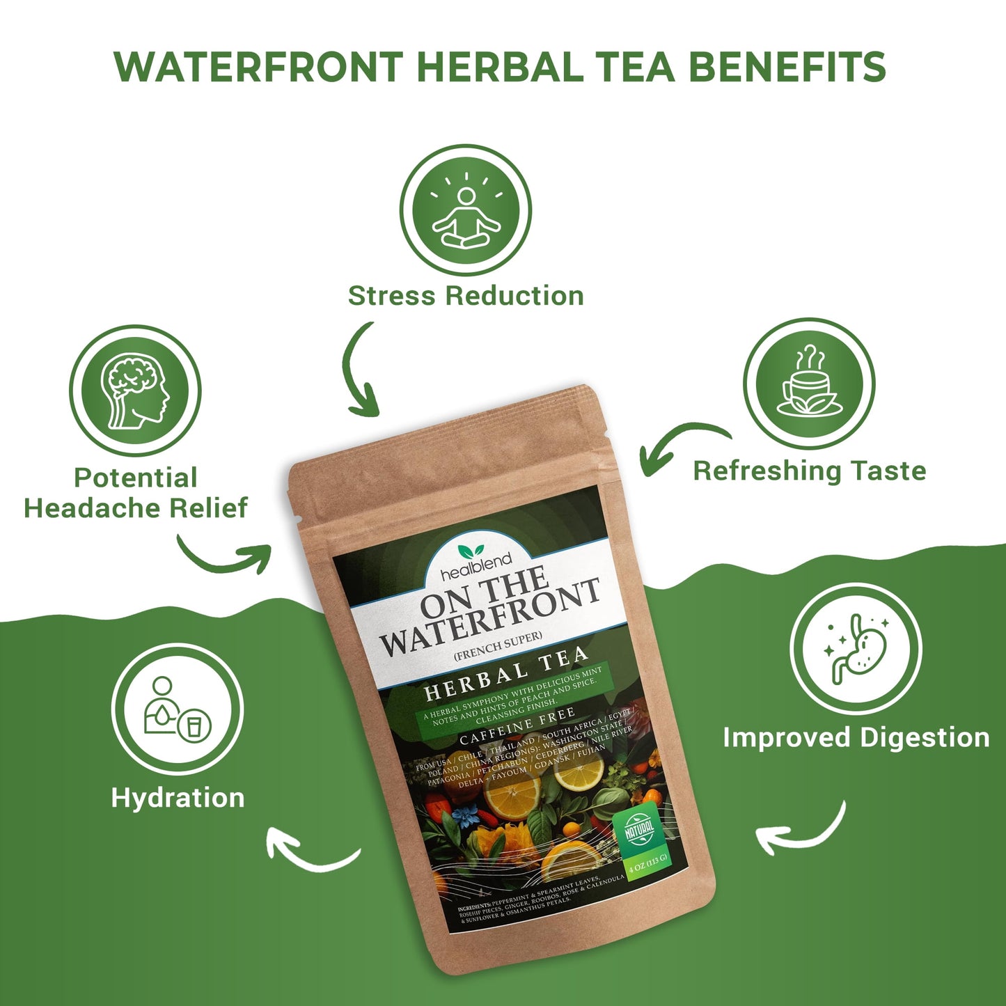 On The Waterfront Herbal Tea - Supports Hydration & Wellness, Raspberry Leaf, Spearmint and Peppermint Loose Leaf Tea, Caffeine Free - 4 Oz