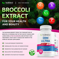 Ultra DIM Supplement 350mg - Supports Estrogen Blocker, Hormone Balance & Menopause for Women with Broccoli Extract, Bioperine - 60 Capsules