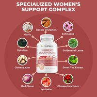 Women’s Multivitamin 500mg with 20 Essential Vitamins & Minerals, Vitamin A-B Complex - Supports General Health, Energy & Immunity-60 Capsules