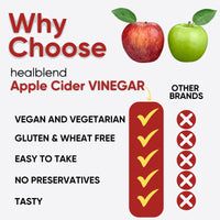 Apple Cider Vinegar Gummy Vitamins 1000MG Per Serving - Healblend