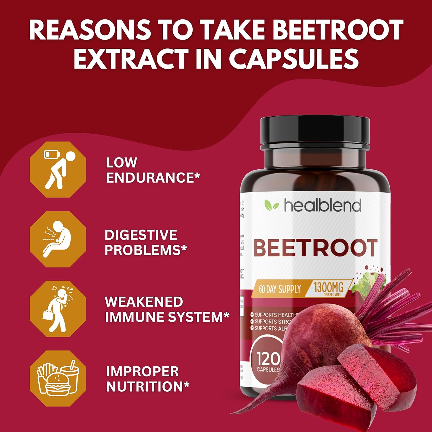 Beet Root Capsules - Healblend