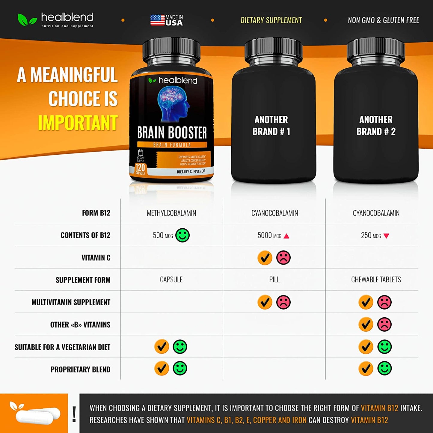 Brain Booster Supplement - Healblend