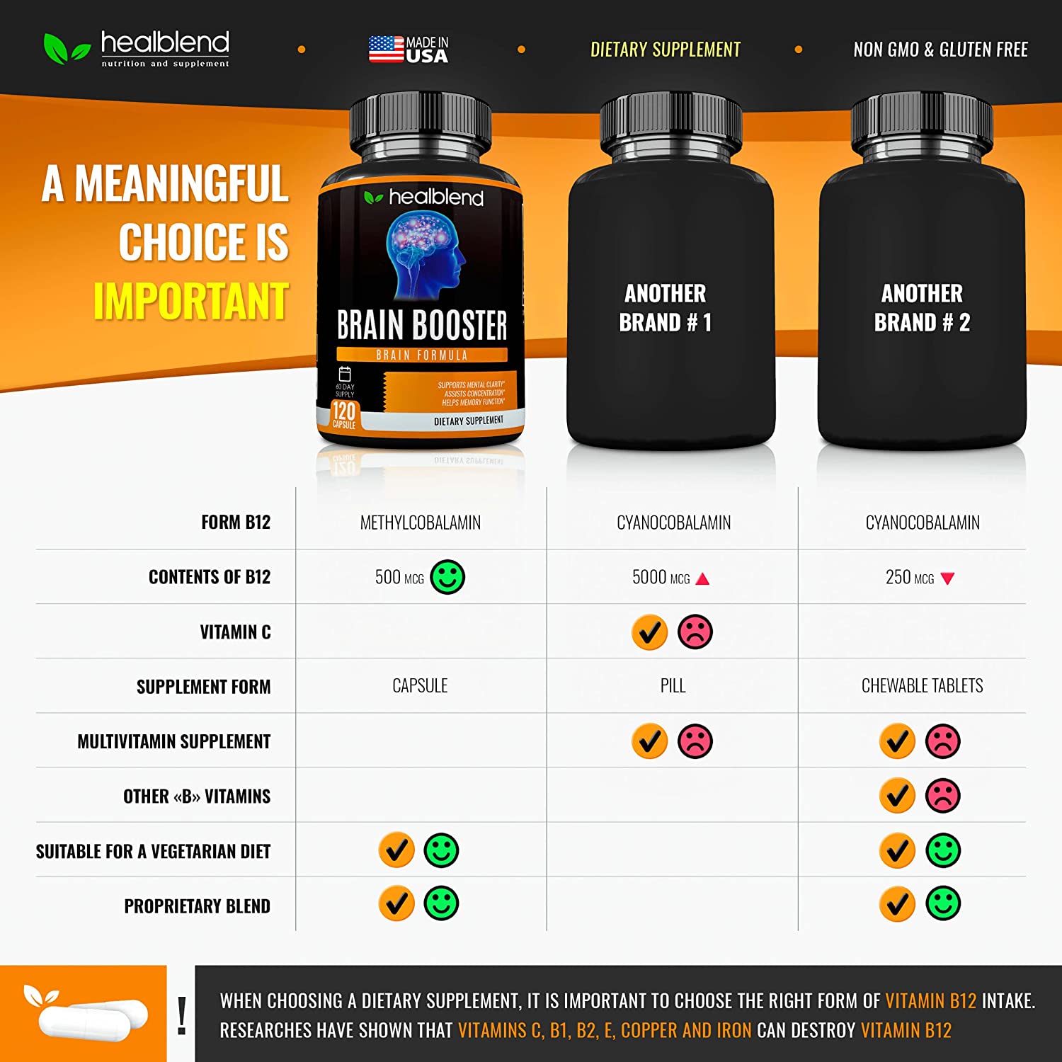 Brain Booster Supplement - Healblend