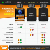 Brain Booster Supplement - Healblend