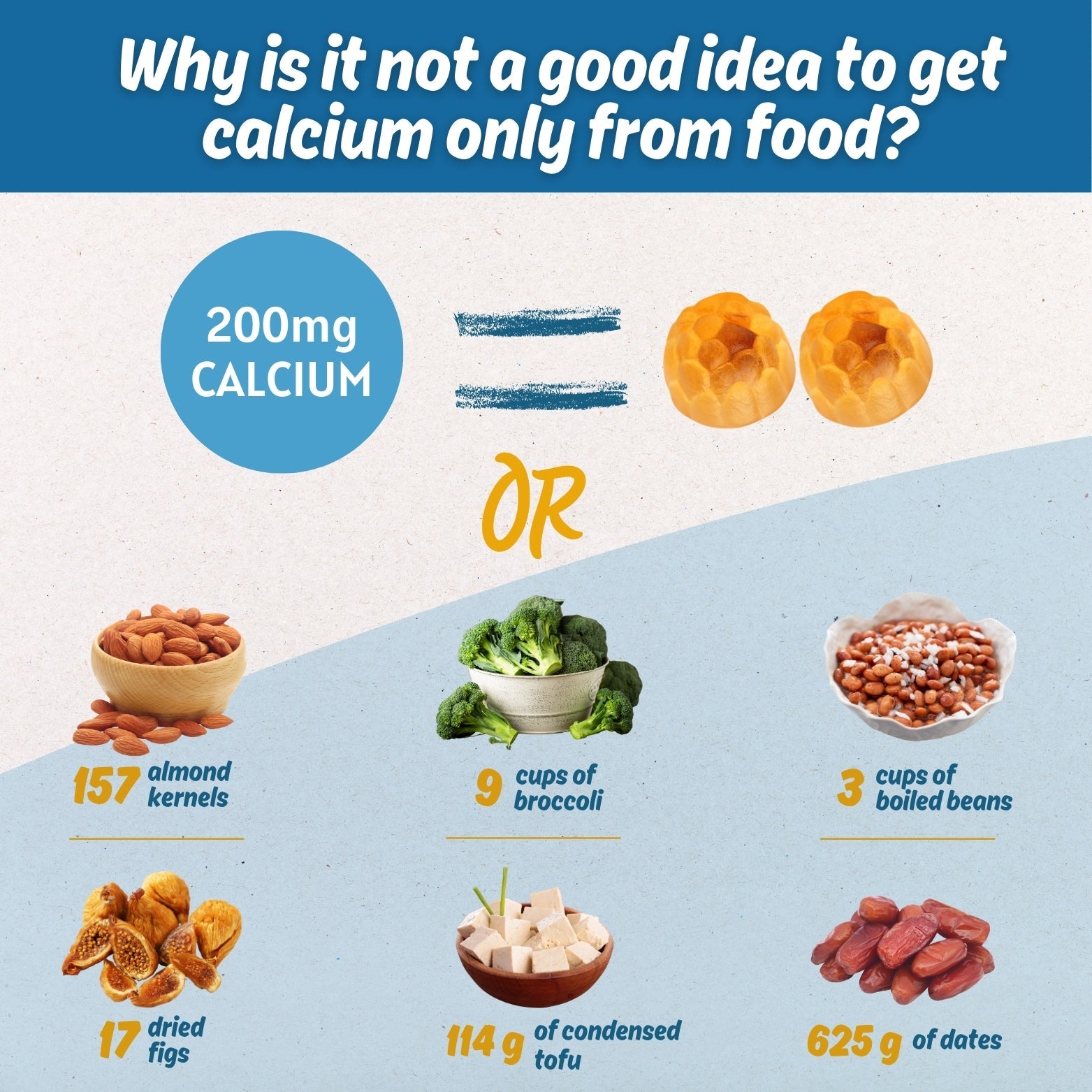 Calcium Gummies with Vitamin D3 - Healblend