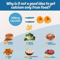 Calcium Gummies with Vitamin D3 - Healblend