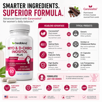 Myo Inositol & D-Chiro Inositol Plus Supplement - Support Hormonal Balance, Fertility & Healthy Ovarian Function for Women - 60 Capsules