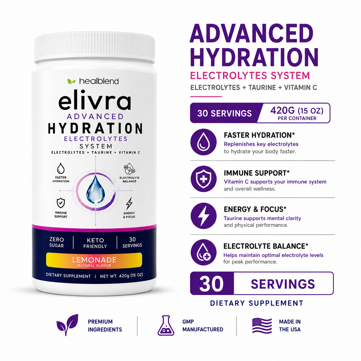 Hydration Powder - Electrolytes Drink Mix with Magnesium, Zinc, Pink Himalayan Salt, Vitamin C, B Complex for Endurance & Energy - 60 servings