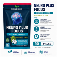 Neuro Plus Focus Chewing Gum, Peppermint Flavor, Nootropic Energy Supports Memory, Mental Clarity & Concentration 90 Pieces