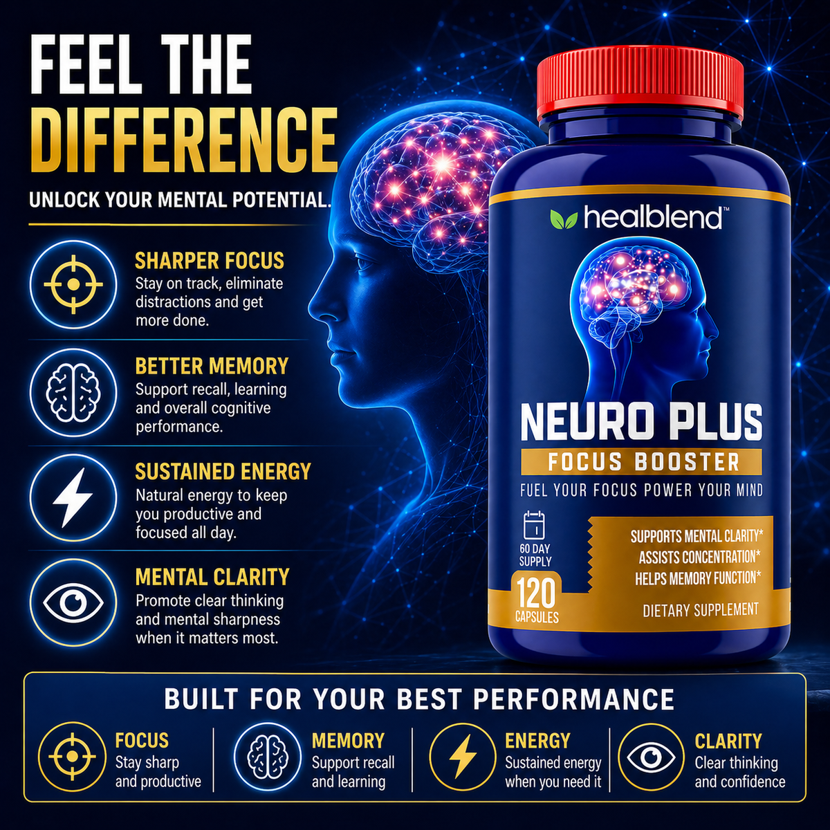 Neuro Plus Focus Booster - Advanced Brain Support Supplement with Vitamin B6, B12 - Improves Memory, Concentration & Cognitive Function – 120 Capsules