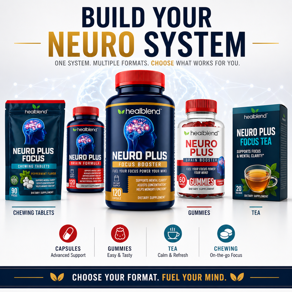 Neuro Plus Focus Booster - Advanced Brain Support Supplement with Vitamin B6, B12 - Improves Memory, Concentration & Cognitive Function – 120 Capsules