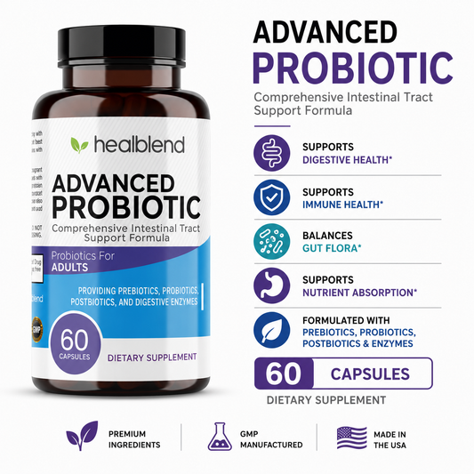 Probiotics for Digestive Health, 11.5 Billion CFU - Probiotic Supplement For Bloating, Gas and Constipation Relief, 60 Capsules