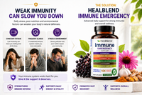 Healblend Immune Emergency supplement bottle shown on a white promotional graphic with benefit text, small wellness photos, and fruit/flower props. The product itself is a dark bottle with a white label featuring multicolored ingredient bands.