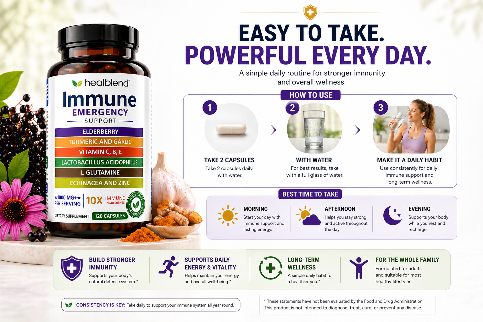 HeidiBland Immune Emergency Support supplement bottle shown on a promotional infographic with usage steps, icons, and supporting text about immune system support.
