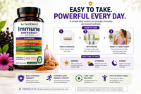 HeidiBland Immune Emergency Support supplement bottle shown on a promotional infographic with usage steps, icons, and supporting text about immune system support.