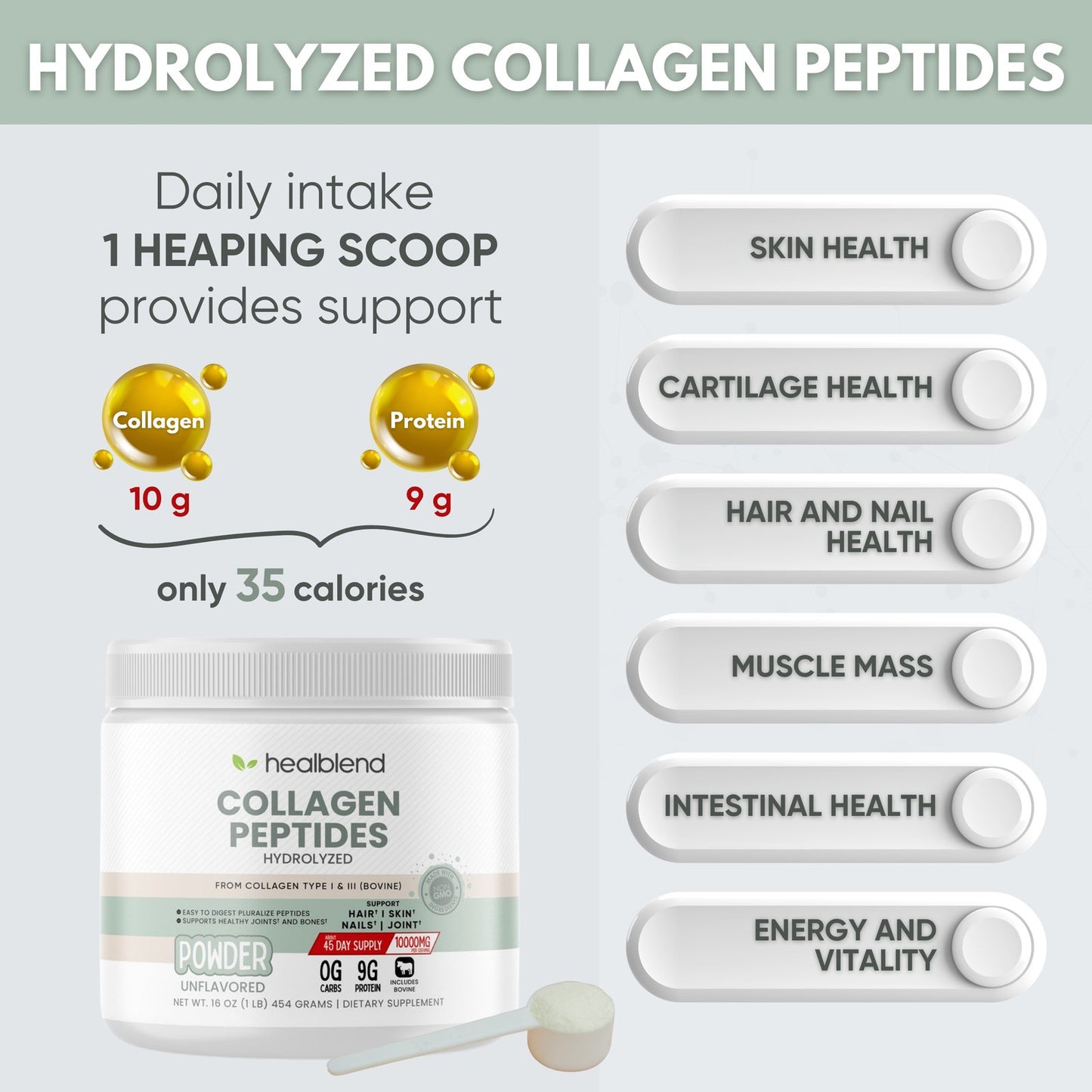 Collagen Keto Peptide Powder - Healblend